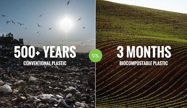 BIOPLASTICS VS PLASTICS